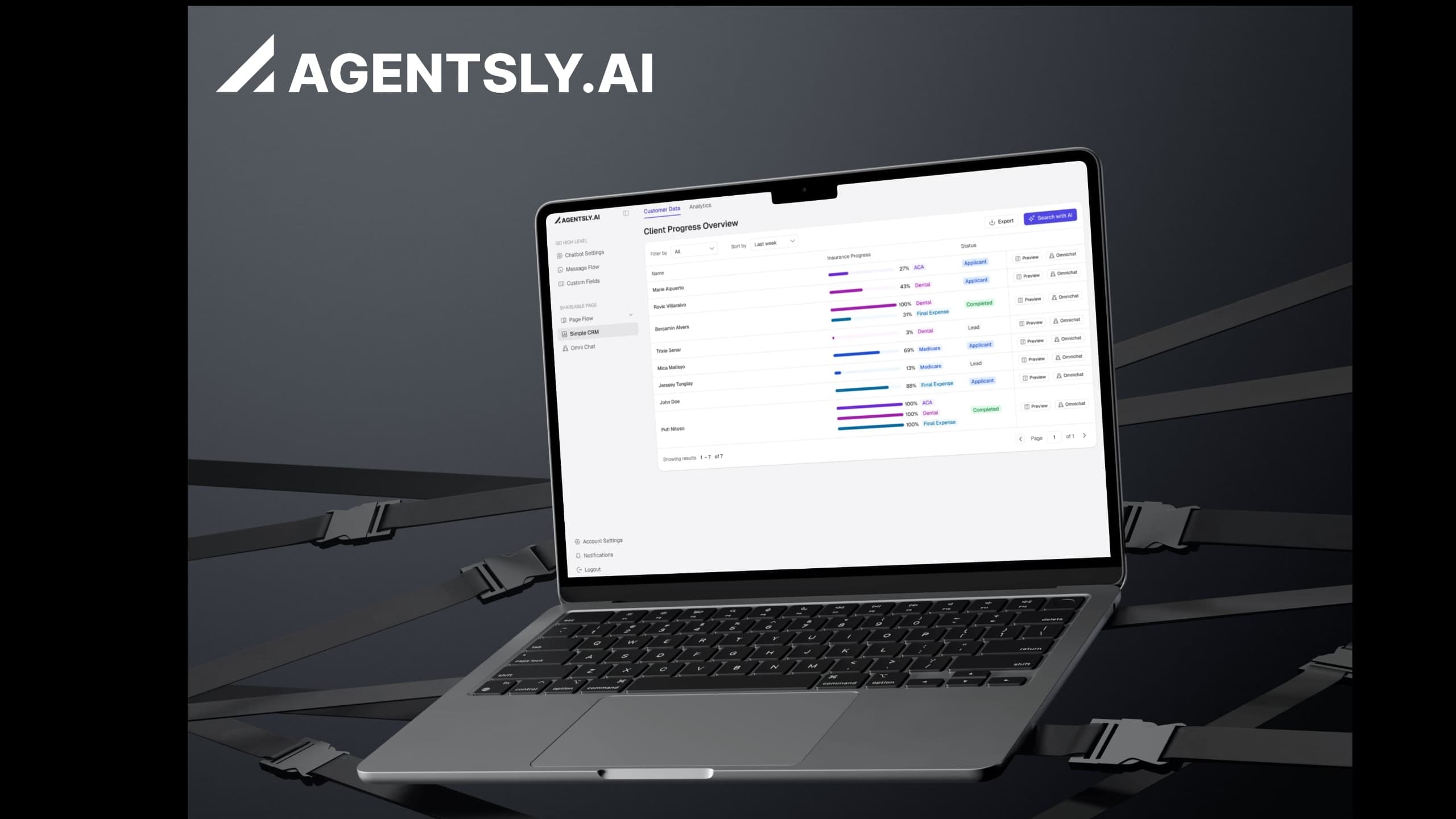 Agentsly AI platform