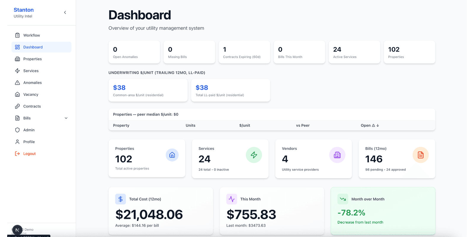 Stanton Utility management platform