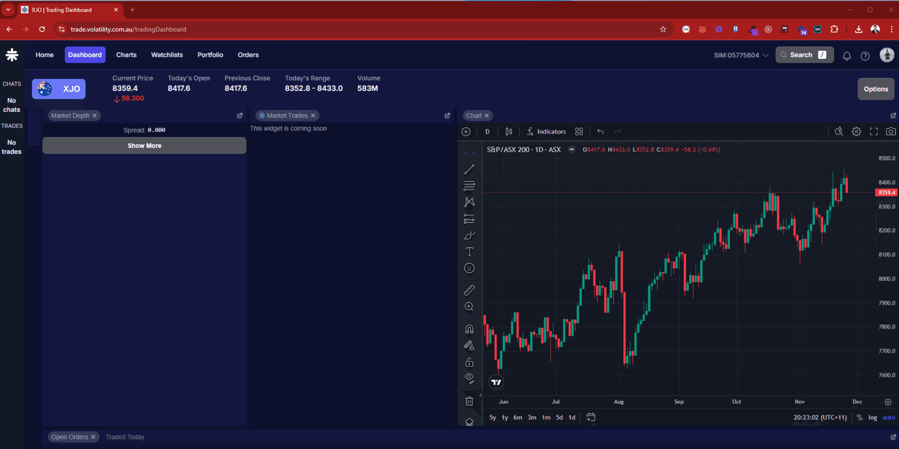Volatility trading platform